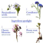 Fresh Floral Recovery Calming Mask - Image 6