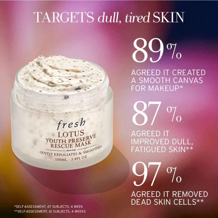 Fresh Lotus Youth Preserve Rescue Mask - Image 2