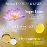 Fresh Lotus Youth Preserve Rescue Mask - Image 3