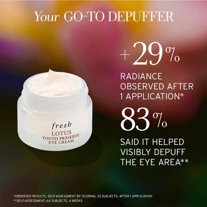 Fresh Lotus Youth Preserve Eye Cream - Image 2