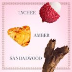 Fresh Sugar Lychee Body & Hand Wash - Image 3